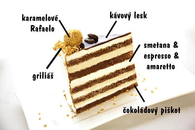 Espresso cake