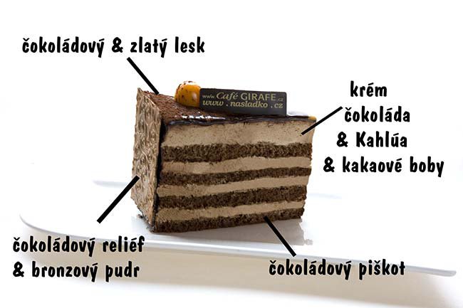 Kahlua cake