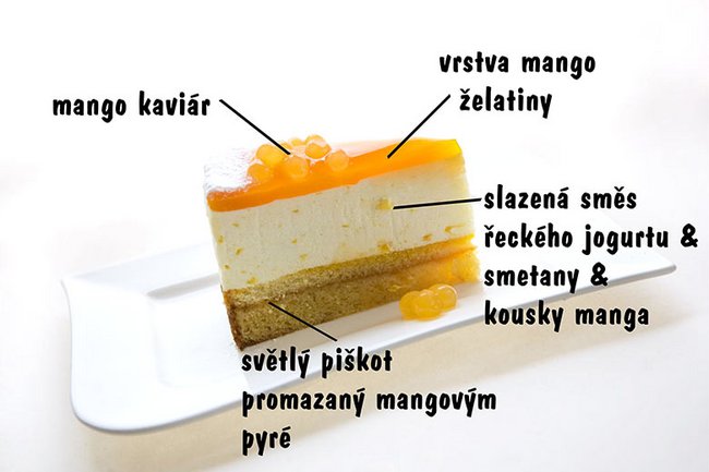 Mango & řecký jogurt
