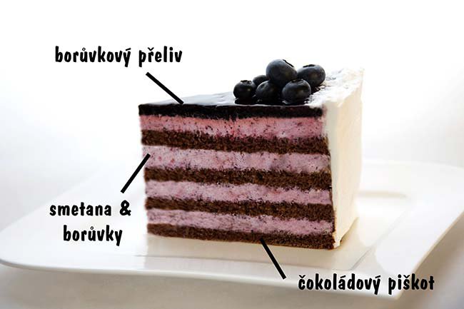 Borůvkový šlehačkový dort