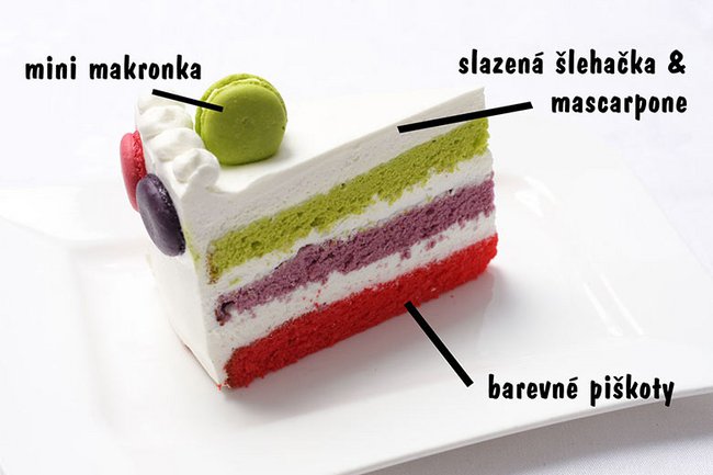 Makrónkový dortík